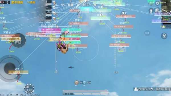 和平精英辅助得类型分为那些